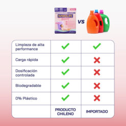 Detergente en Cápsulas Hipoalergénico - 20 lavados